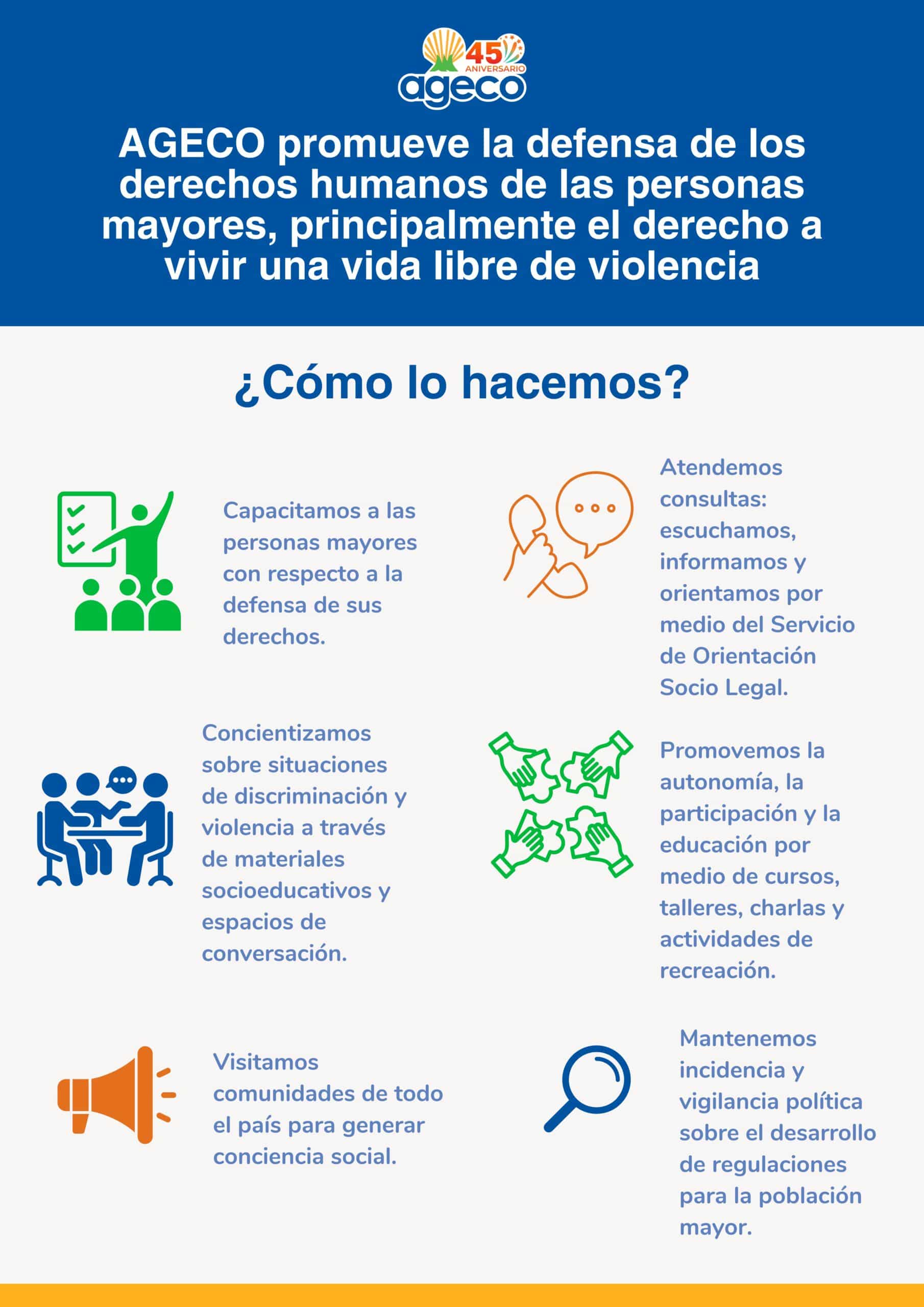 AGECO y Municipalidad de El Guarco saldrán a las calles para ...